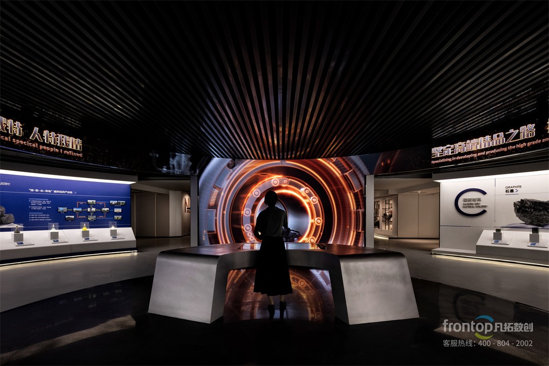 ��ý��չ�����